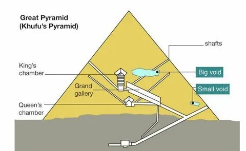 Kingpins of South Africa’s biggest pyramid scheme in the crosshairs - MyBroadband