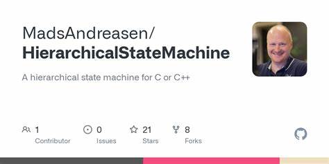 hierarchical-state-machine · GitHub Topics · GitHub
