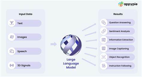 Researchers Found a Better Way to Teach Large Language Models New Skills