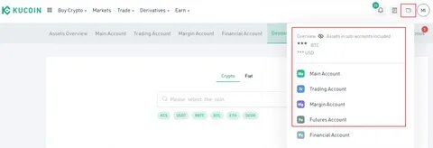How to Open a KuCoin Account and Make Your First Trade - CryptoTvplus