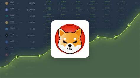 Shiba Inu is Trading -24.50% Below Our Price Prediction for Apr 14, 2024 - CoinCodex