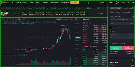 Binance trading volume & market share hit 4-year lows- Data: Guest Post by Todayq News - CoinMarketCap