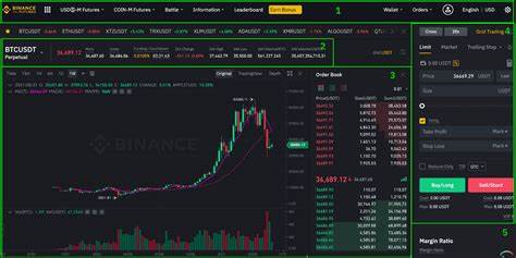 Binance trading volume & market share hit 4-year lows- Data: Guest Post by Todayq News - CoinMarketCap