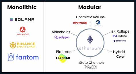 Emerging Solutions in Optimism and Mpeppe Igniting Hope for Ethereum Amid Market Challenges