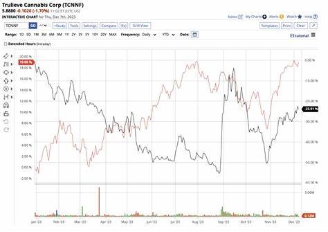 2 Beaten-Down Stocks With Massive Upside Potential