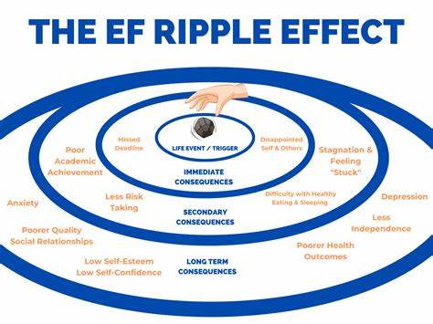 The Ripple Effect: How a Secret Strategy is Powering XRP’s Meteoric Rise - Bit Perfect Solutions