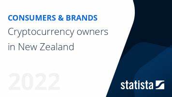 Cryptocurrencies - New Zealand - Statista