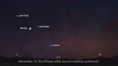 See the moon and Saturn meet up in the night sky tonight - Yahoo! Voices