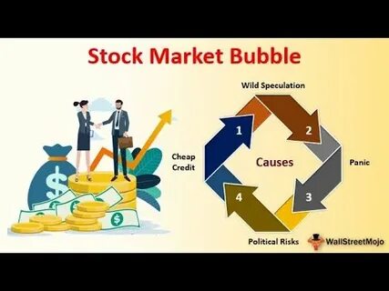Stock Market Bubble: Definition, Cause, and Investing Strategy - The Motley Fool
