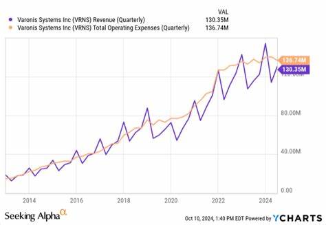 Varonis Systems: 3 Factors That Make It A Buy