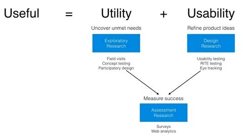 Useful utility collection with zero dependencies