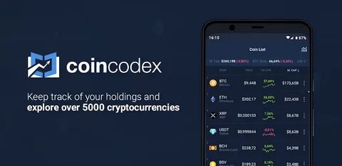 Crypto Trading Volume Tracker - CoinCodex