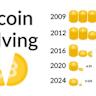  Bitcoin&#039;s third flop at $110K puts bulls at risk: BTC price levels to watch 
