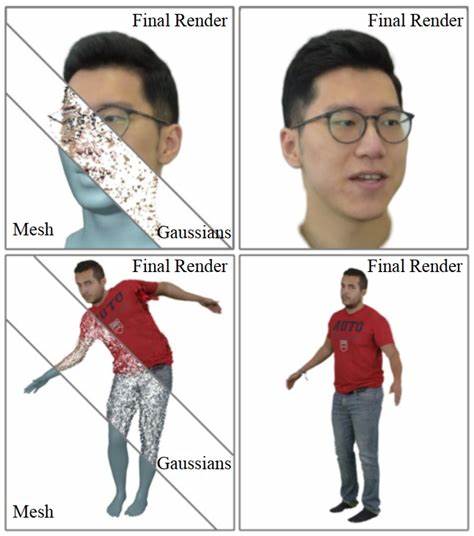Trinity-1: Real-Time Gaussian-Splatting Avatar Model