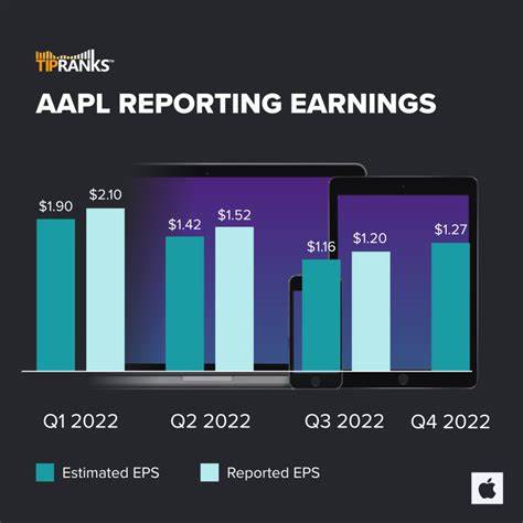 Apple Earnings Call Begins. Listen for Updates on Tariffs and Guidance