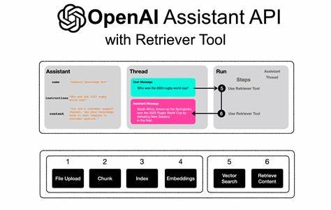 AI Coding Assistants and the Case for More Open APIs