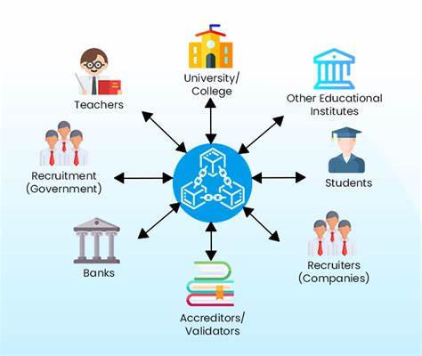 Blockchain in Education: 8 Ways It's Used - Built In