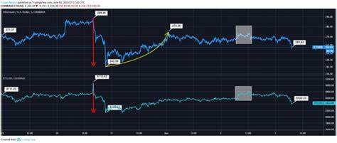 Bitcoin ($BTC), Ethereum ($ETH), and BlockBoost ($BBT) Take Center Stage in Today’s Crypto Market!