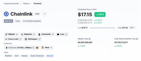 Chainlink (LINK) Whale Holdings Reach 8-Month High as Price Rebounds - BeInCrypto