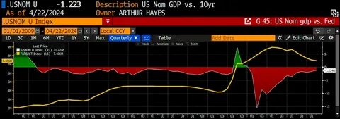 Interview: Arthur Hayes on U.S. Tariffs, Crypto Reserves, and Market Volatility