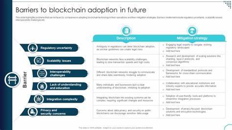 The Four Real Barriers Of Blockchain Technology - Forbes