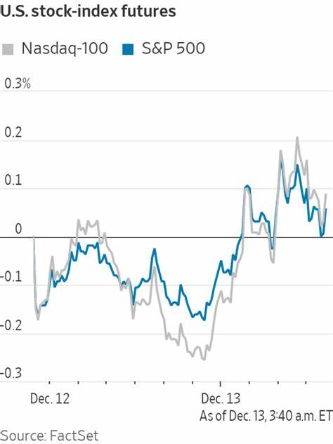 Stock Futures Are Rising. Core Inflation Comes In Better Than Expected