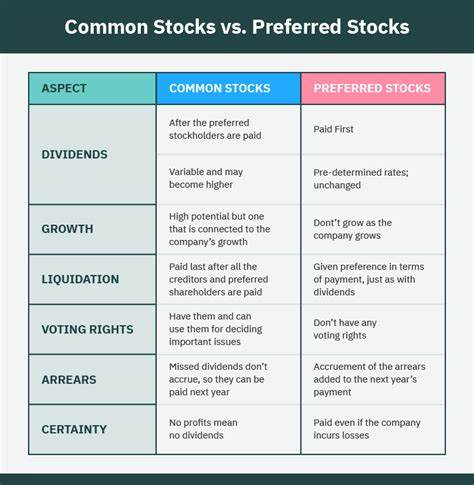 ToughBuilt issues new preferred stock with majority voting rights