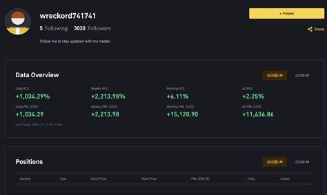 $BIO HOLDERS: IT’S YOUR TIME TO SHINE! - Binance