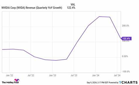Prediction: Nvidia Will Soar Over the Next 5 Years. Here's 1 Reason Why