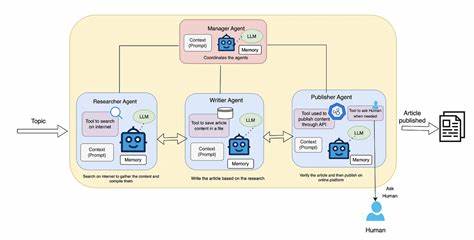 Show HN: Flux0 – Open framework for streaming, multi-agent, LLM agnostic
