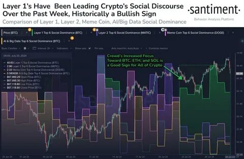 Research Firm Predicts Bitcoin Game Theory In Global Adoption Race - TradingView