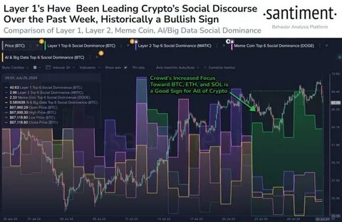 Research Firm Predicts Bitcoin Game Theory In Global Adoption Race - TradingView