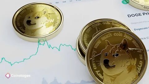 Dogecoin Price Looking To Close Weekly Candle Above The Yellow Line, Why $10 Is Possible If This Happens - NewsBTC