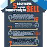 Should you buy a house? How to know if you're ready