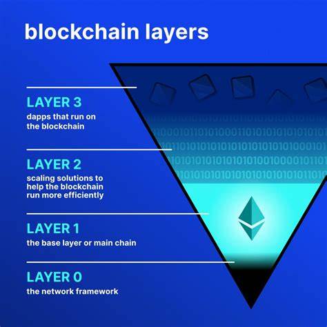 Best Upcoming Unlocks: Layer-1 & Layer-2 Solutions Driving the Next Blockchain Revolution - CoinMarketCap