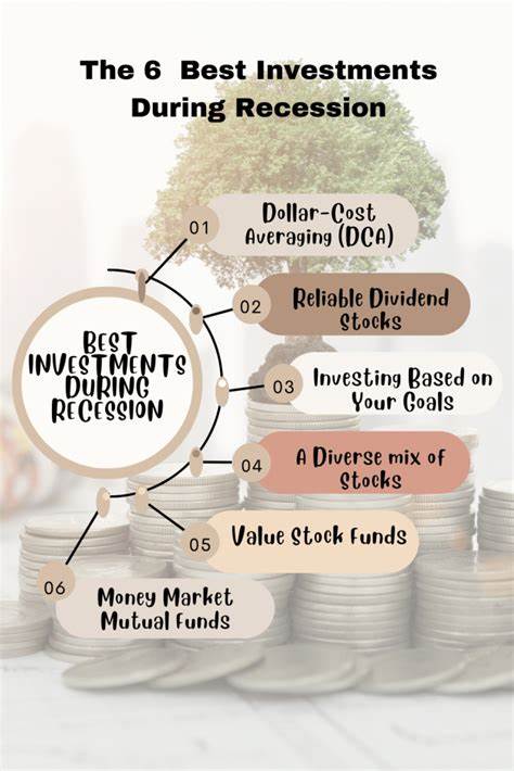 What’s the Best Investing Strategy to Have During a Recession? - Investopedia