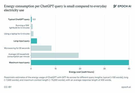 How Much Energy Does AI Use? The People Who Know Aren't Saying