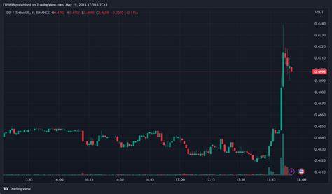 Ripple v. SEC: How Will New Developments Affect XRP Price? - U.Today