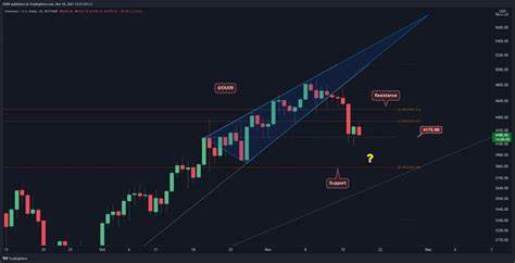 Ethereum Price Ready to Climb if It Overcomes Key Resistance