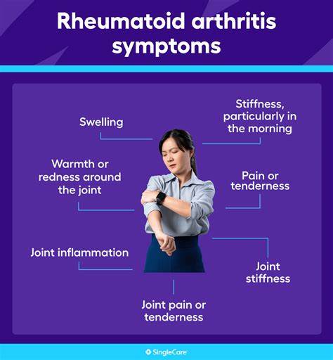 Medical Hypotheses: Could body piercing be a cause of rheumatoid arthritis?