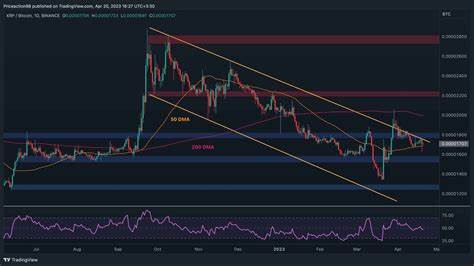 XRP Price May Slip To $1.5 If Ripple’s Coin Loses This Support