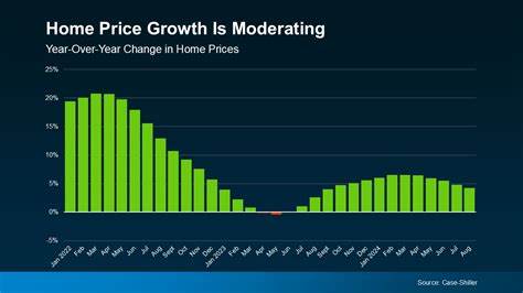 This Home Run Growth Stock Is Too Good to Ignore