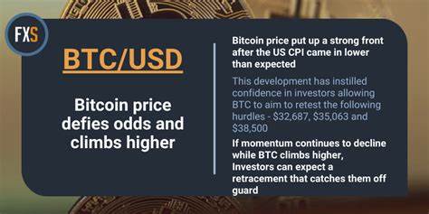 Bitcoin Weekly Forecast: Slow but positive start - FXStreet