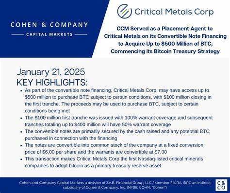 Critical Metals Corp. Announces Commencement of Bitcoin Treasury Strategy and Related Financing to Acquire Up to $500 million of BTC - The Manila Times