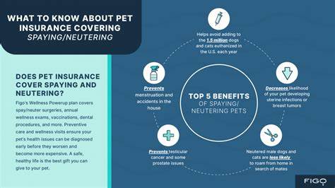 Does pet insurance cover spaying and neutering?