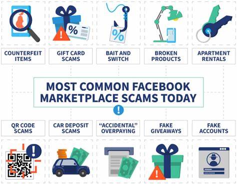 Facebook Marketplace's dirty dozen: The 15 most common scams and how to avoid them - Android Police