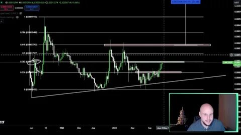 Solana Price Prediction for Today, July 30 – SOL Technical Analysis - Inside Bitcoins