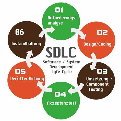 Debugging: Der Prozess der Fehlerbehebung in der Softwareentwicklung