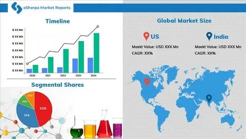 Europe Cryptocurrency Market Size & Growth Trends 2024: Future Forecast, Research Report By 2032 - openPR