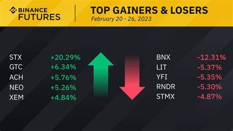 Wu says daily selected crypto news + this week's macro indicators - Binance